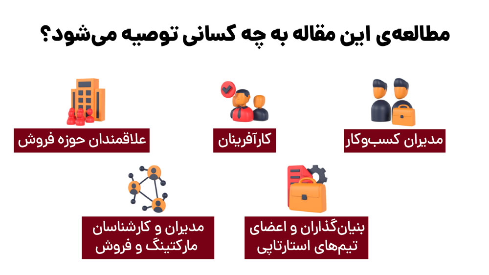 مقاله های فروش