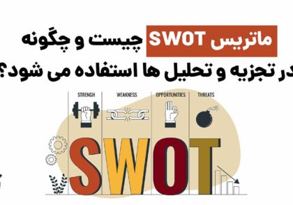 swot