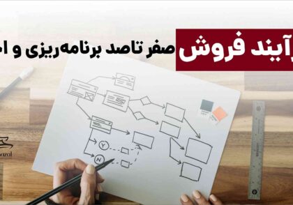 فرآیند فروش